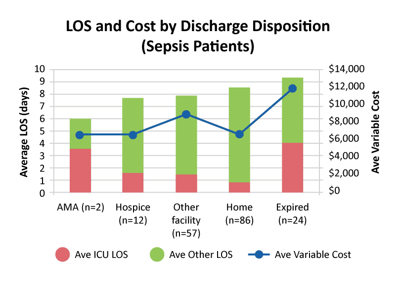 Optimizing Source System Value - It’s All About the Data 1 Screen Shot 2014-10-10 at 8.17.39 PM