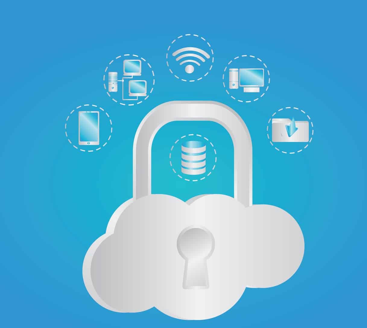 healthcare security, cloud computing protection, asset protection
