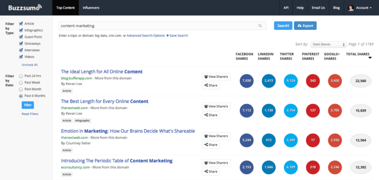 5 Tips on Automating Social Media Marketing 4 image02
