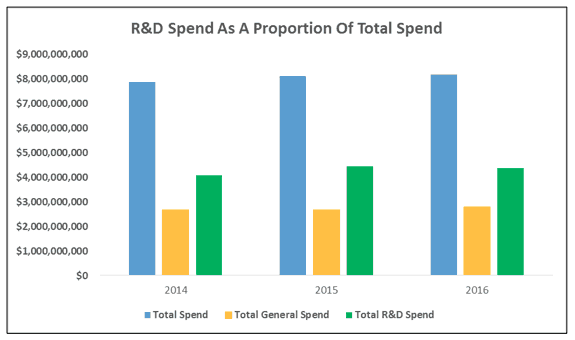 Screen Shot 2017 08 18 at 6.59.21 PM