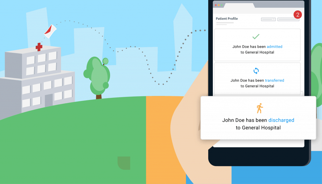 Why Real-Time ADT Messages are the Revolution of Care Management? 2 ADT 03 1