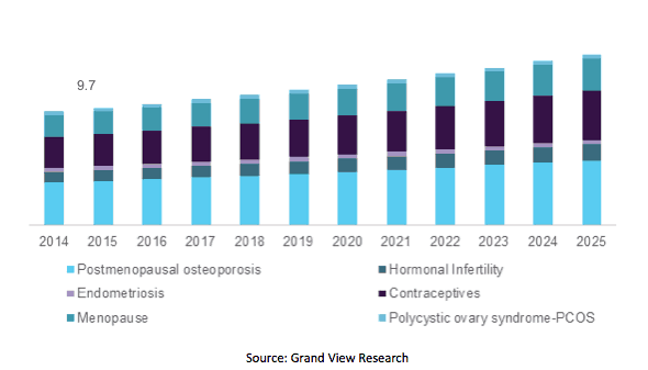 Screen Shot 2018 10 12 at 5.37.30 AM