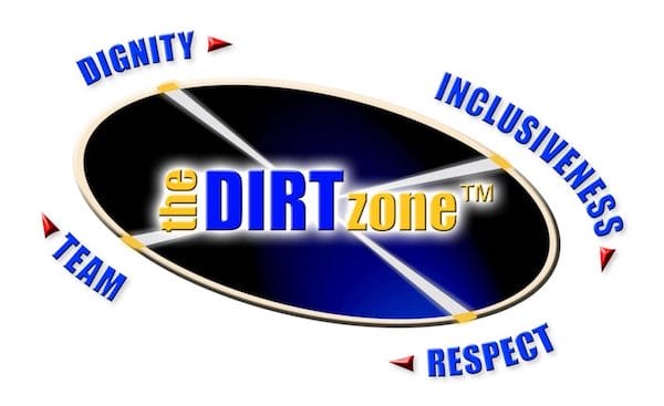 The DIRT ZONE WITH ALL WORDS