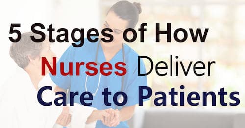 5 Stages of How Nurses Deliver Care to Patients 1 Care to Patients copy