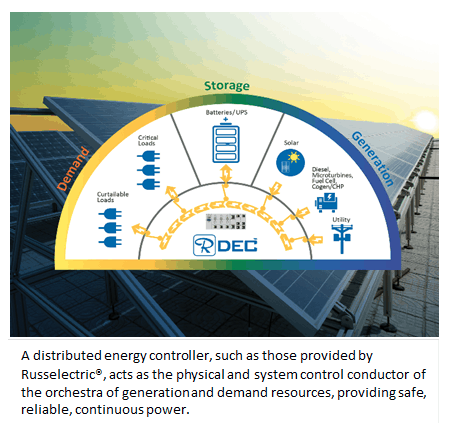 Increasing Sustainability of Healthcare Facility Distributed Energy Systems 1 Screen Shot 2019 06 11 at 9.47.44 AM