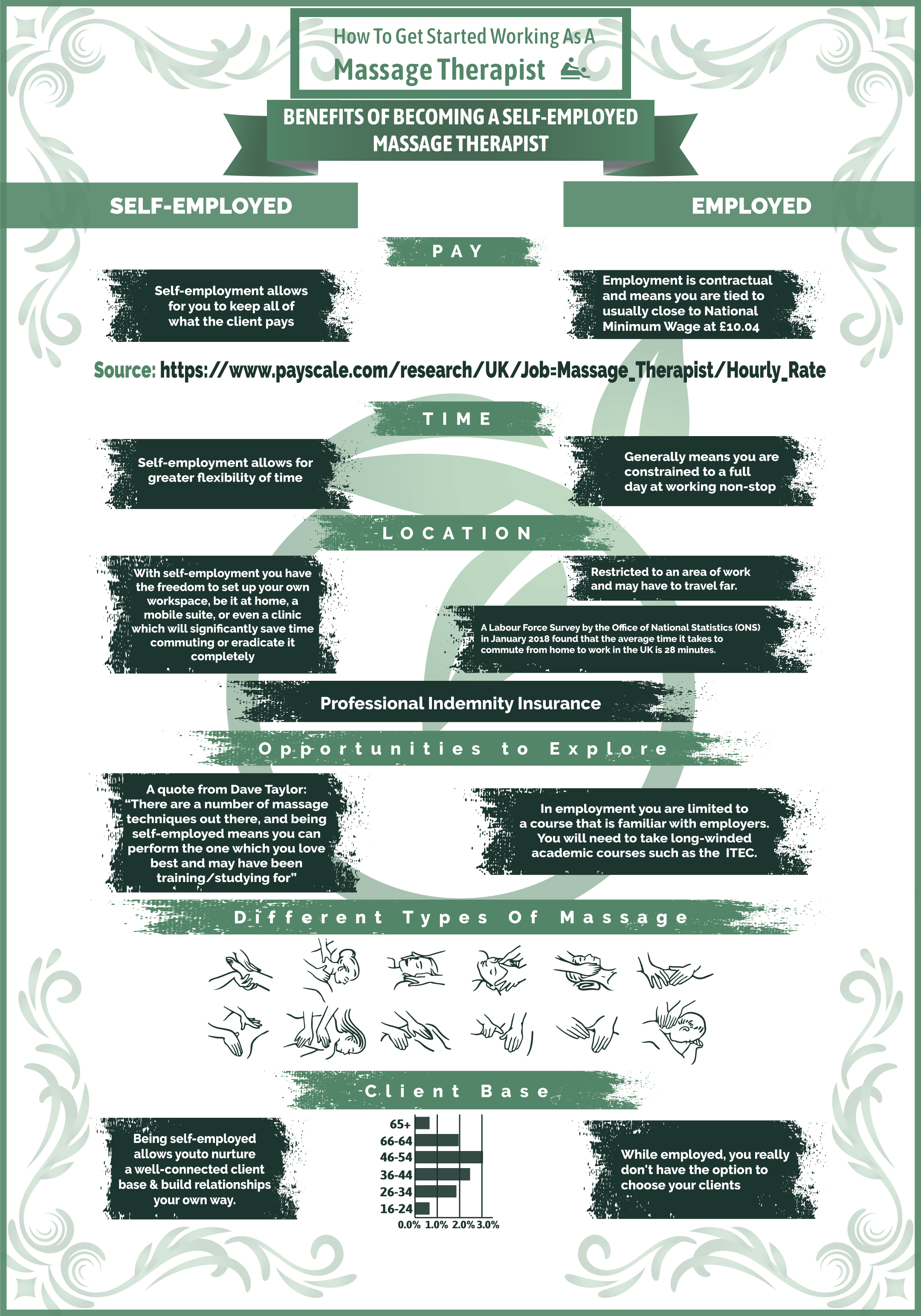 Infographics corrected final