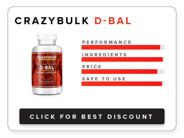 Crazybulk D Bal Review