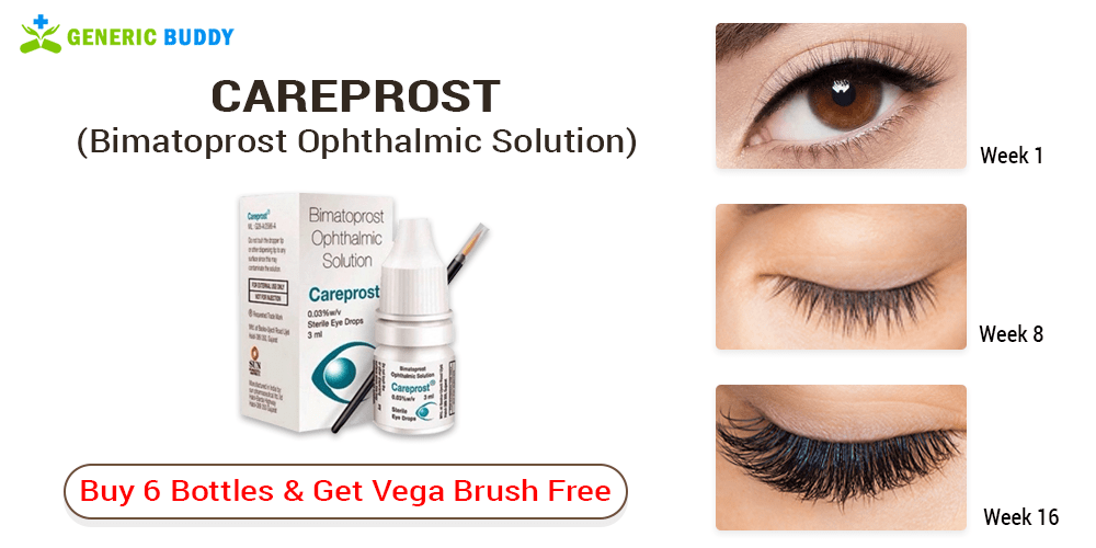 What is Careprost Eyelash Growth Solution? 1 careprost genericbuddy
