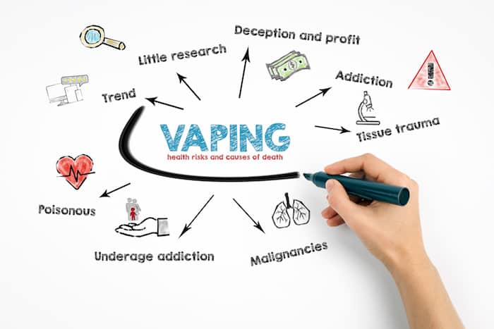 Vaping, health risks and causes of death concept. Keywords and icons on white background