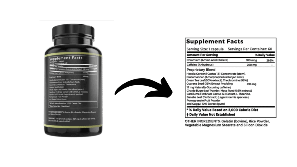 Slim R 360 Dosage 1024x576 1