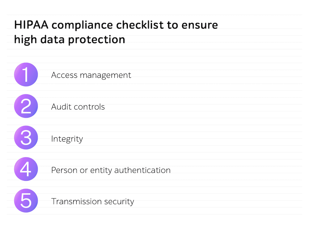 eHealth cheklist copy