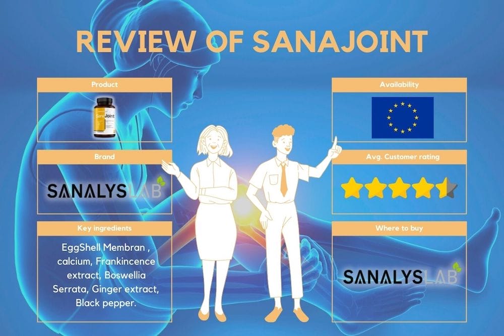 SanaJoint by SanalysLab Review: Effective for Joint Pain Relief? 2 eeffaecdd38364b208ebf95cbbdf247d