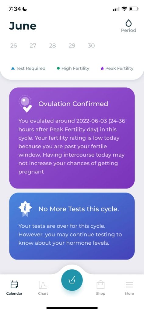 Inito fertility monitor review: The all-in-one hormone tracker 5 image 1