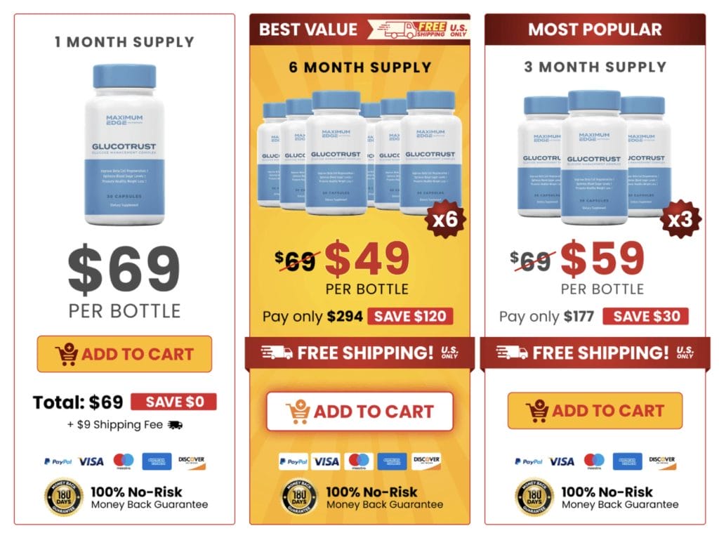 GlucoTrust Review: 5 Benefits to Buying This Blood Sugar Supplement 3 Screenshot 2023 05 06 at 7.37.26 AM